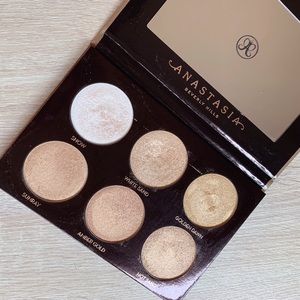 ABH highlighter